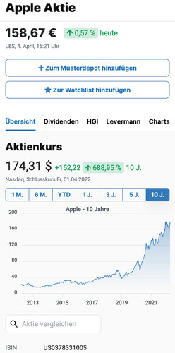 Die Apple Aktie im Überblick mit Charts, aktuellen Kennzahlen, Nachrichten und Aktienanalysen.